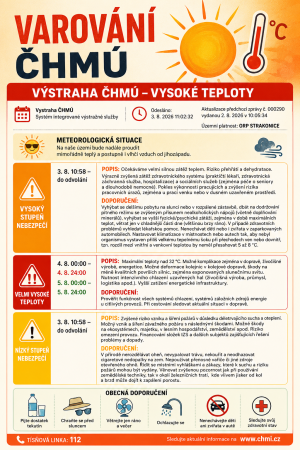 Varování ČHMÚ