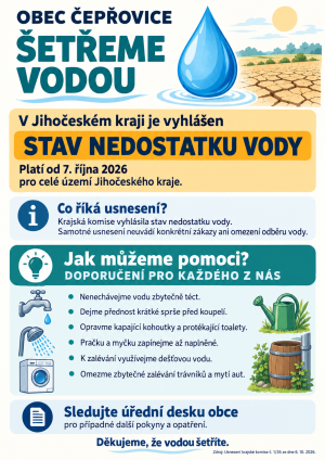 Šetřeme vodou